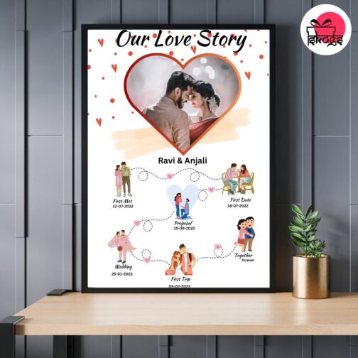 Our Love Story